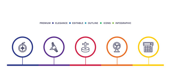 Fototapeta premium set of thin line icons. outline icons with infographic template. linear icons such as