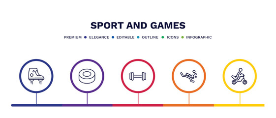 set of sport and games thin line icons. sport and games outline icons with infographic template. linear icons such as flying shoes, hockey puck, gym weight, scuba diving, motorbike riding vector.