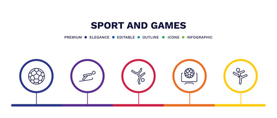Fototapeta premium set of sport and games thin line icons. sport and games outline icons with infographic template. linear icons such as football ball, jumping ski, breakdance, football channel, taekwondo vector.