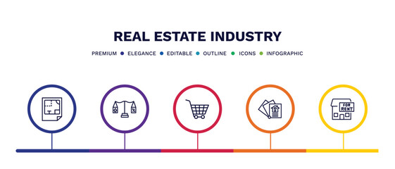 Fototapeta na wymiar set of real estate industry thin line icons. real estate industry outline icons with infographic template. linear icons such as plans, juridical, shopping, catalog, for rent vector.