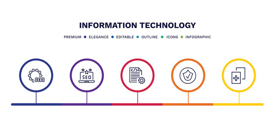 Fototapeta premium set of information technology thin line icons. information technology outline icons with infographic template. linear icons such as image seo, seo reputation, compiler, authorize, duplicate vector.