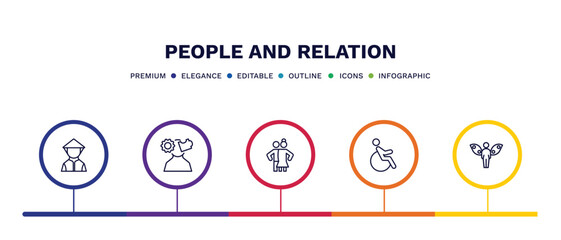 set of people and relation thin line icons. people and relation outline icons with infographic template. linear icons such as vietnamese, psychology, snuggle, handicapped, grace vector.