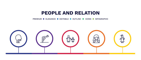 set of people and relation thin line icons. people and relation outline icons with infographic template. linear icons such as throat, ruku, mother and daughter, female doctor, costa rica vector.