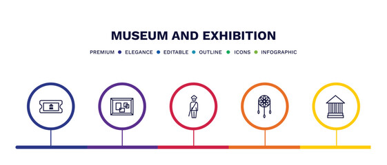 set of museum and exhibition thin line icons. museum and exhibition outline icons with infographic template. linear icons such as museum ticket, pop art, security guard, dreamcatcher, modern art