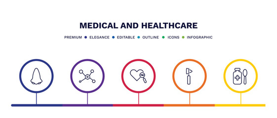 set of medical and healthcare thin line icons. medical and healthcare outline icons with infographic template. linear icons such as l, molecular structure, medical heart scan, hammer tool, syrup