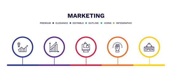 set of marketing thin line icons. marketing outline icons with infographic template. linear icons such as demand, yield, online store, motivation, open vector.