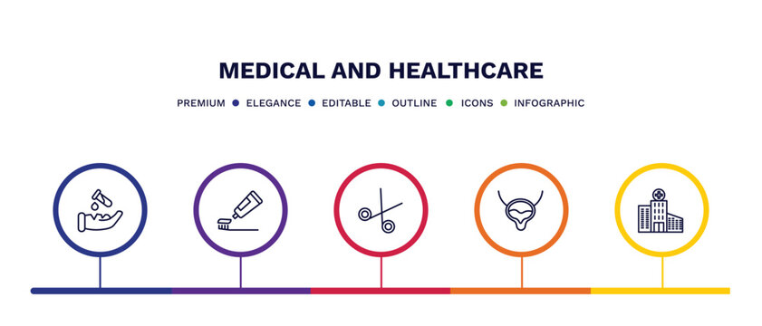 set of medical and healthcare thin line icons. medical and healthcare outline icons with infographic template. linear icons such as acid falling on hand, brush with tooth paste, opened medical