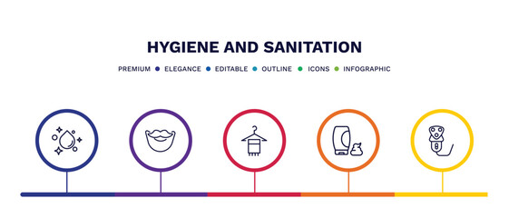set of hygiene and sanitation thin line icons. hygiene and sanitation outline icons with infographic template. linear icons such as purity, beardy, face towel, shaving gel, electric razor vector.