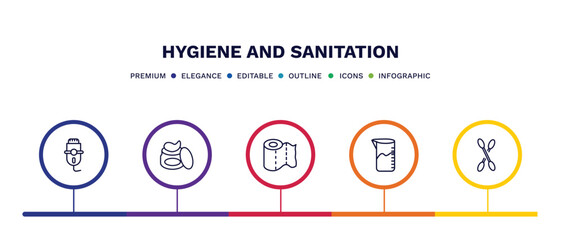 set of hygiene and sanitation thin line icons. hygiene and sanitation outline icons with infographic template. linear icons such as depilator, gel, paper towel, detergent dose, cotton vector.