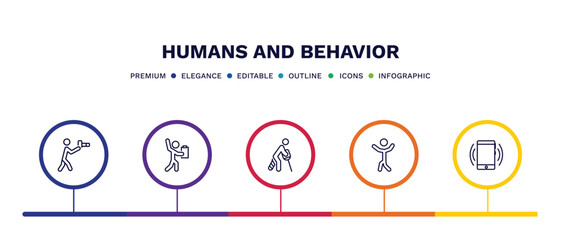 set of humans and behavior thin line icons. humans and behavior outline icons with infographic template. linear icons such as nature photographer, worker with notepad, broken leg, man dancing,