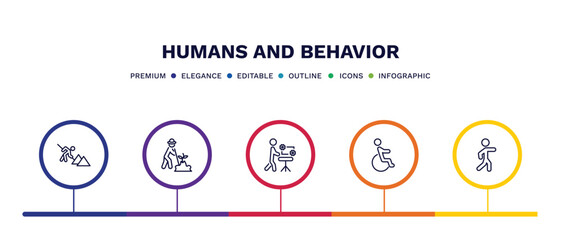 set of humans and behavior thin line icons. humans and behavior outline icons with infographic template. linear icons such as construction worker, gardener with hat, hine repair, wheel chair, man