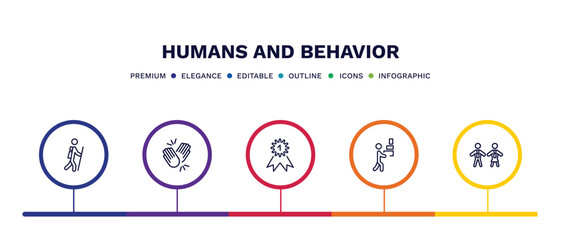 set of humans and behavior thin line icons. humans and behavior outline icons with infographic template. linear icons such as man in hike, high five, first prize, carrying, cooker couple vector.