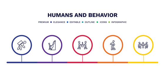 set of humans and behavior thin line icons. humans and behavior outline icons with infographic template. linear icons such as carrying on back, mountain climb, people trading, proud pose, business