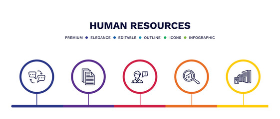 set of human resources thin line icons. human resources outline icons with infographic template. linear icons such as dialogue, files, grievance, analysis, company vector.