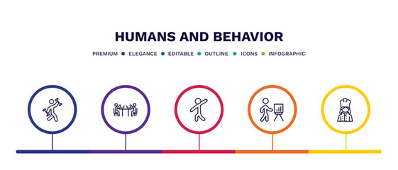 set of humans and behavior thin line icons. humans and behavior outline icons with infographic template. linear icons such as fitness exercises, public work, showin, business presentation, woman