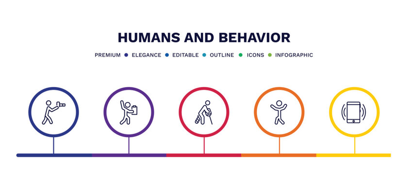 set of humans and behavior thin line icons. humans and behavior outline icons with infographic template. linear icons such as nature photographer, worker with notepad, broken leg, man dancing,