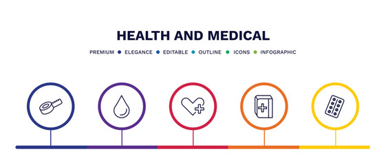 Fototapeta premium set of health and medical thin line icons. health and medical outline icons with infographic template. linear icons such as measure tape, blood, health care, medical book, strip vector.