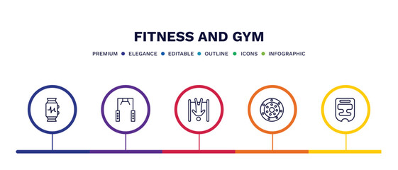 set of fitness and gym thin line icons. fitness and gym outline icons with infographic template. linear icons such as fitness watch, training apparatus, exercise hang bar, weight drive, headgear