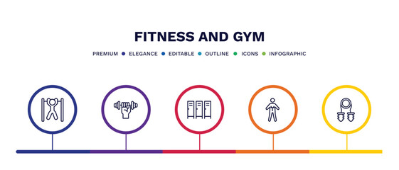 Fototapeta premium set of fitness and gym thin line icons. fitness and gym outline icons with infographic template. linear icons such as bar exercising, dumbbells exercise, locker, anatomy, sport expander vector.
