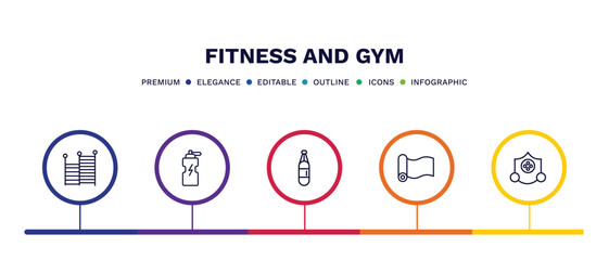 set of fitness and gym thin line icons. fitness and gym outline icons with infographic template. linear icons such as gym ladder, fitness drink, boxing bag, mat for elevation mask vector.