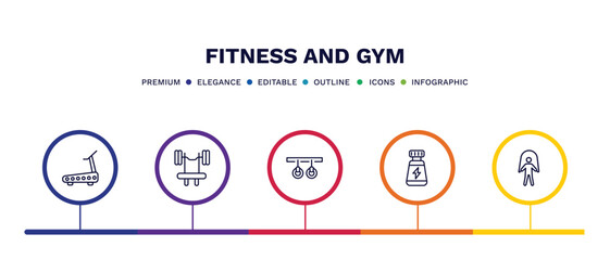 set of fitness and gym thin line icons. fitness and gym outline icons with infographic template. linear icons such as running treadmill, barbell bench press, gymnastic rings, phytonutrients, skip