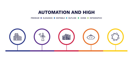 Fototapeta premium set of automation and high thin line icons. automation and high outline icons with infographic template. linear icons such as building, eolic energy, cityscape, vr glasses, nanotechnology vector.