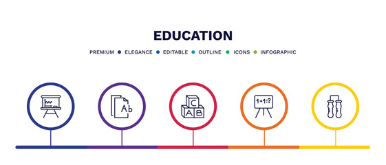 Fototapeta premium set of education thin line icons. education outline icons with infographic template. linear icons such as writing whiteboard, various files, baby abc cubes, math class, communicating vessels vector.