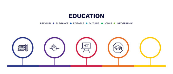 set of education thin line icons. education outline icons with infographic template. linear icons such as three books, archimedes principle, 1642647123515100-79.eps,,,,