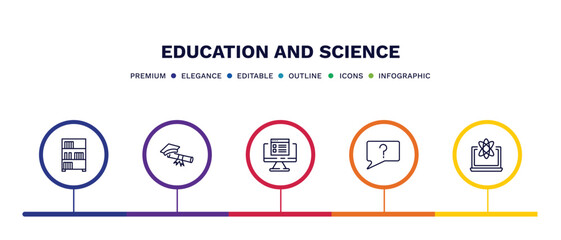 set of education and science thin line icons. education and science outline icons with infographic template. linear icons such as bookshelf with books, graduating, online test, unknown topic,