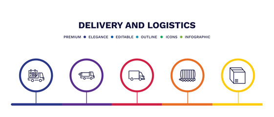 set of delivery and logistics thin line icons. delivery and logistics outline icons with infographic template. linear icons such as delivery date, shipping, transportation, cargo train, packages