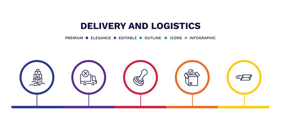 set of delivery and logistics thin line icons. delivery and logistics outline icons with infographic template. linear icons such as logistic ship, delivery cancelled, stamp, package checking,