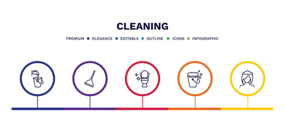 set of cleaning thin line icons. cleaning outline icons with infographic template. linear icons such as faucet cleanin, plunger cleanin, toilet cleanin, bucket wiping woman head vector.
