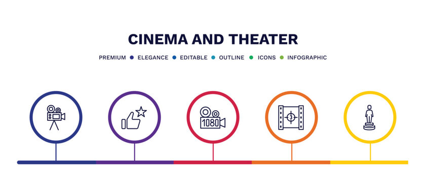 set of cinema and theater thin line icons. cinema and theater outline icons with infographic template. linear icons such as movie camera, thumb up with star, 1080p full hd, film counter, movie award