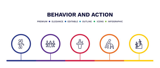 set of behavior and action thin line icons. behavior and action outline icons with infographic template. linear icons such as man spraying deodorant, three men conference, stick man speech, old man