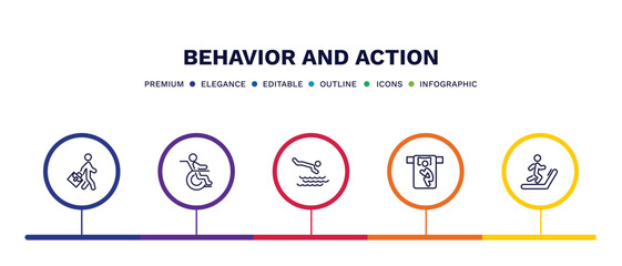 set of behavior and action thin line icons. behavior and action outline icons with infographic template. linear icons such as going to work, man on wheelchair, headfirst to water, man sleeping, man