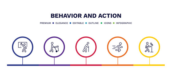 set of behavior and action thin line icons. behavior and action outline icons with infographic template. linear icons such as window cleaning, carry garbage, old man walking, man running, singer