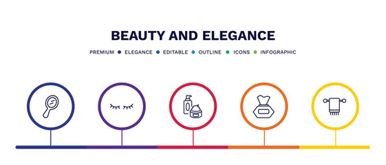 set of beauty and elegance thin line icons. beauty and elegance outline icons with infographic template. linear icons such as hand mirror, two eyelashes, skincare, wipes, folded towel vector.