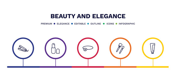 set of beauty and elegance thin line icons. beauty and elegance outline icons with infographic template. linear icons such as flat iron, inclined lipstick, eye patch, makeup brush, cream tube