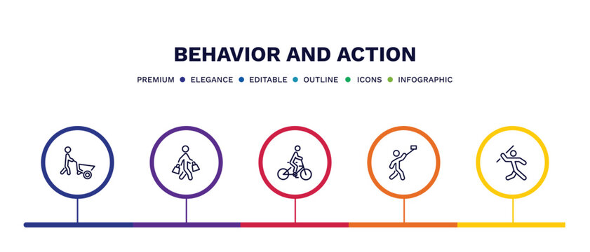 set of behavior and action thin line icons. behavior and action outline icons with infographic template. linear icons such as man wirth carry, shopper man, man riding bicylce, taking a selfie,