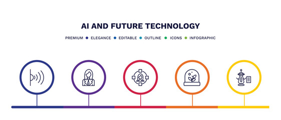 set of ai and future technology thin line icons. ai and future technology outline icons with infographic template. linear icons such as infrared, personal assistant, immersive, artificial