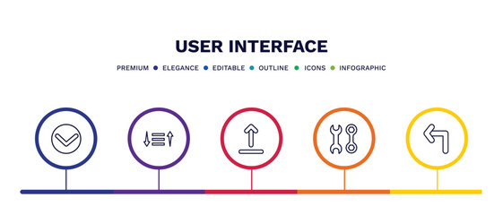 set of user interface thin line icons. user interface outline icons with infographic template. linear icons such as expand button, sorting, upload button, mechanic tool, left turn vector.