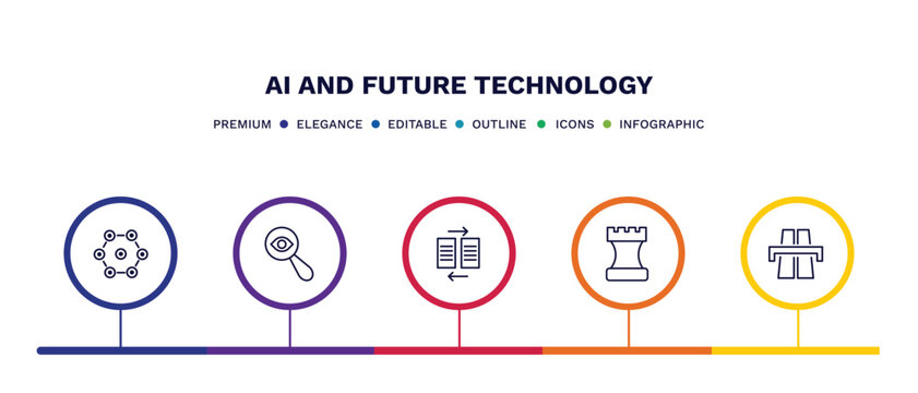 set of ai and future technology thin line icons. ai and future technology outline icons with infographic template. linear icons such as ar camera, detection, data transfer, chess, motorway vector.