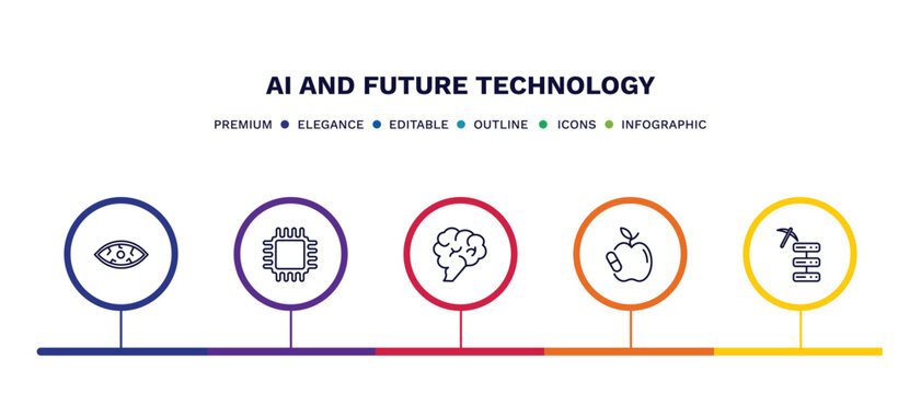 set of ai and future technology thin line icons. ai and future technology outline icons with infographic template. linear icons such as smart lens, cpu, brain, synthetic food, data mining vector.