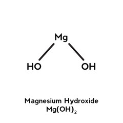 Magnesium Hydroxide molecular structure isolated on white background - obrazy, fototapety, plakaty