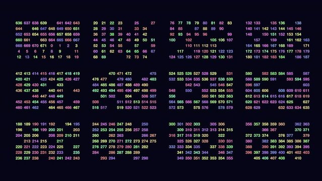 Random numbers in rows with led color on digital monitor, motion abstract finance, corporate, cyber and futuristic style background
