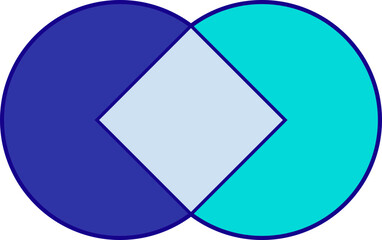 Venn Diagram 2 Overlapping Circles