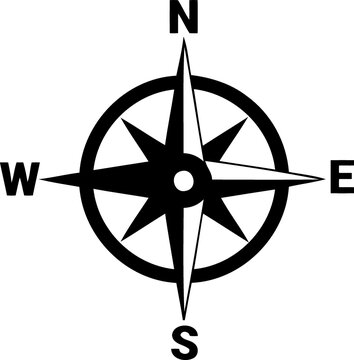 compass wind rose north south east west created with Generative AI technology