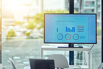 Ready for the presentation. graphs on a monitor inside a boardroom.