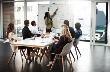 Business woman, presentation and whiteboard in an office for training, meeting or workshop. Men and women at table to listen to speaker, coach or manager talking about strategy, planning or pitch