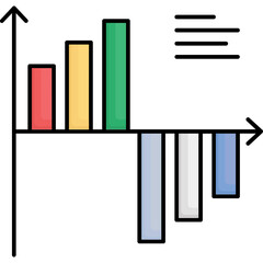 Chart Histogram